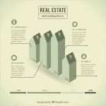 Immobilien Flyer Vorlage Wunderbar Immobilien Infografik Vorlage