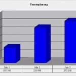 Immobilienmakler Vorlagen Neu Businessplan Immobilienmakler Muster Zum Download