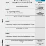 Impressum App Vorlage Inspiration Drehbuch Schüler Kreieren Eigene Lösungen Und Bauen