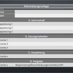 Impressum Blog Vorlage Best Of Aufbau Und Inhalt Einer Entscheidungsvorlage Pm2blog4you