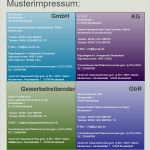 Impressum Buch Vorlage Neu "eine Impressum Vorlage Für Ihre Private Oder Gewerbliche