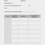 Impressum Datenschutz Vorlage Cool formularservice Unterrichtsversäumnisse Laufzettel