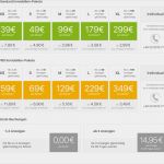 Impressum Ebay Kleinanzeigen Vorlage Einzigartig Ebay Kleinanzeigen – Unser Portal Für Immobilienprofis