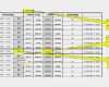 Impressum Ebook Vorlage Cool Excel Nstplan Excel Vorlagen Shop