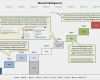 Impressum Ebook Vorlage Wunderbar Professionelles Wasserfalldiagramm Excel Waterfall Chart