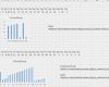 Impressum Erstellen Vorlage Hübsch Excel Dynamisches Diagramm Erstellen