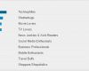 Impressum Google Analytics Vorlage Angenehm Zielgruppenanalyse Marketing Schritt Für Schritt
