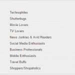 Impressum Google Analytics Vorlage Angenehm Zielgruppenanalyse Marketing Schritt Für Schritt