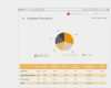 Impressum Google Analytics Vorlage Fabelhaft Preferred Sample Google Analytics Report Pz88
