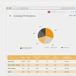 Impressum Google Analytics Vorlage Fabelhaft Preferred Sample Google Analytics Report Pz88