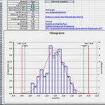 Impressum Google Analytics Vorlage Genial Excel Histogramm Erstellen