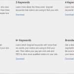Impressum Google Analytics Vorlage Gut Google Analytics Dashboards Erweiterte Segmente Und