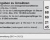 Impressum Kleingewerbe Vorlage Angenehm 13b Ustg Bauleistungen Rechnung Muster Sage One Update