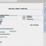 Impressum Vorlage HTML Erstaunlich Anleitung Privaten Brief Per Vorlage Nach Din 5008