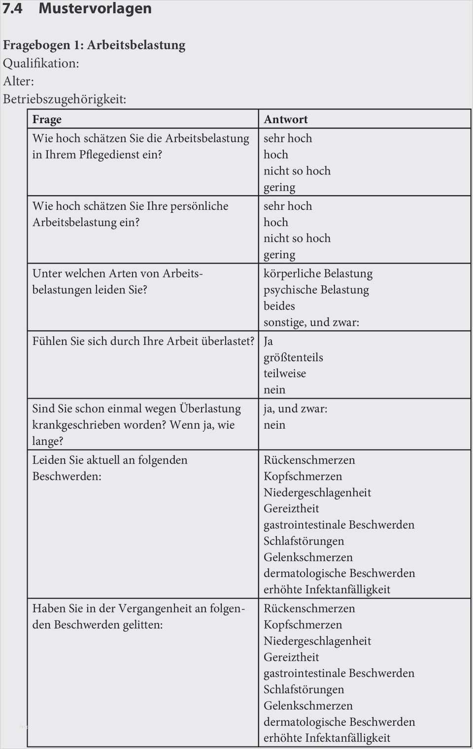 Charmant Produktvorschlag Vorlage Ideen Vorlagen Ideen produktvorschlag vorlage