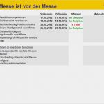 Impressum Vorlage Website Schönste Messeplanung Excel Vorlage Zum Download