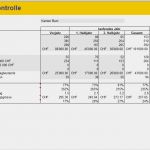 Impressum Website Vorlage Elegant Auftragskontrolle Excel Vorlage Zum Download