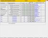Impressum Website Vorlage Schön Projektkalkulation Excel Vorlage Zum Download