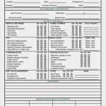 Incident Report Vorlage Elegant Fresh Nist Cyber Incident Response Plan Template