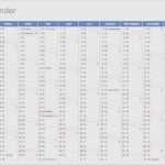 Indesign Kalender Vorlage Luxus Großartig Kalendervorlage Mit Ferien Fotos Beispiel