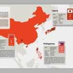 Indesign Layout Vorlagen Zeitschrift Erstaunlich Designing and Data Merging with Multiple Records In