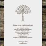 Indesign Vorlage Fotobuch Genial Beste Kochbuch Vorlage Bilder Vorlagen Ideen fortsetzen