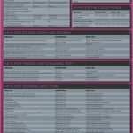 Indesign Vorlagen Katalog Beste 57 Besten Indesign Bilder Auf Pinterest