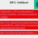 Index HTML Vorlage Neu Prozessablauf Am Light Ppt Herunterladen