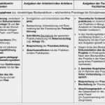 Individueller Ausbildungsplan Vorlage Erstaunlich Individueller Ausbildungsplan Erzieher Vorlage Süß