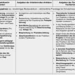 Individueller Ausbildungsplan Vorlage Wunderbar Individueller Ausbildungsplan Erzieher Vorlage Angenehm