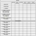 Individueller Förderplan Vorlage Süß Konzept Der Leistungsbewertung In Der Martinschule