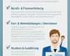 Infografik Lebenslauf Vorlage Best Of Lebenslauf Unterschreiben Wo Wie Und Warum