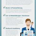 Infografik Lebenslauf Vorlage Best Of Lebenslauf Unterschreiben Wo Wie Und Warum