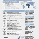 Infografik Lebenslauf Vorlage Schön Lebenslauf Infografik 640×880 Pixel