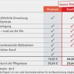 Ing Diba Vorlagen Löschen Wunderbar Bic Iban Berechnen Iban Rechner Und Bic Suche Iban