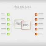 Ing Diba Vorlagen Verwalten Wunderbar Großartig Vergleichsmatrix Vorlage Fotos Entry Level