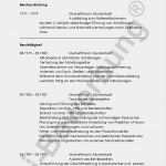 Initiativbewerbung Führungskraft Vorlagen Erstaunlich Ein Ratgeber Für Ihre Karriereplanung