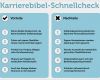 Initiativbewerbung Führungskraft Vorlagen Luxus Initiativbewerbung Anschreiben Muster &amp; Beispiele