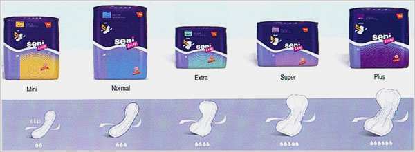 Inko Vorlagen Einzigartig Seni Produkte Für Leichte Inkontinenz