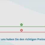 Inko Vorlagen Großartig Inkontinenz Und Pflegeprodukte Online Bestellen – Sani25