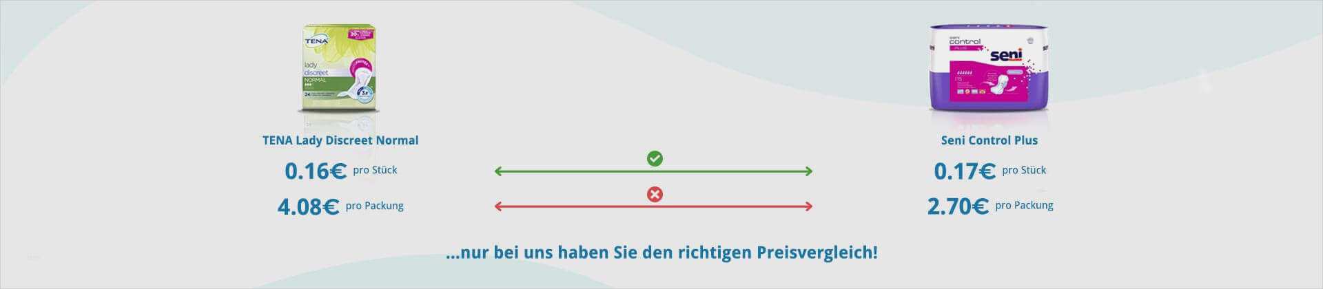 Inko Vorlagen Großartig Inkontinenz Und Pflegeprodukte Online Bestellen – Sani25