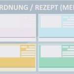 Inkontinenz Vorlagen Auf Rezept Luxus Vorlage Rezept