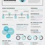 Interaktive Bewerbung Vorlagen Angenehm Lebenslauf Design Tipps Für Kreative Bewerbung