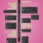 Interaktive Bewerbung Vorlagen Großartig Die Besten 25 Adobe Indesign Tutorials Ideen Auf Pinterest