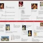 Interaktive Bewerbung Vorlagen Gut 22 Besten Zeitstrahl Bilder Auf Pinterest