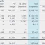 Intercompany Abstimmung Excel Vorlage Fabelhaft Index Of Cdn 21 2006 84