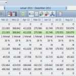 Intercompany Abstimmung Excel Vorlage Großartig Integrierte Erfolgs Und Finanzplanung Cp Finance