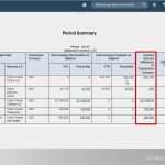 Intercompany Abstimmung Excel Vorlage Gut 22 Of Inter Pany Excel Template