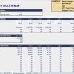 Intercompany Abstimmung Excel Vorlage Hübsch Pro forma Templates