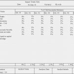 Intercompany Abstimmung Excel Vorlage Inspiration Inter Pany Reconciliation Excel Template Tier